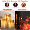 Dimmable Flameless LED Candles 3-Pack, Real Wax Glass Candles with 16.4ft Remote & 4 Timer Modes, Safe for Kids Pets Home Decor