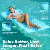 Inflatable Pool Floats Raft,Floating Lounge for Adults,64x32 inch Swimming Mat Pool Mattress with Headrest